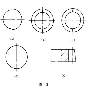 振動時效消除磨機齒圈殘余應(yīng)力的案例分析.jpg