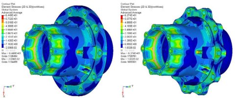 焊接結(jié)構(gòu)中殘余應(yīng)力的危害