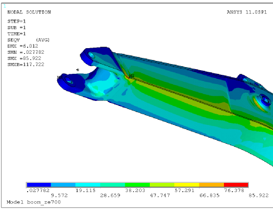 殘余應力的幾種分類方法介紹
