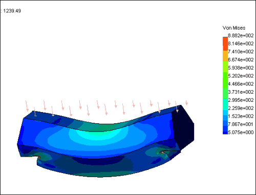 振動(dòng)時(shí)效工藝消除、均化殘余應(yīng)力的研究報(bào)告