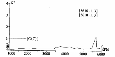 球磨機(jī)中空軸襯部件消除應(yīng)力處理.png