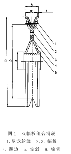雙幅板組合滑輪應(yīng)力測試試驗