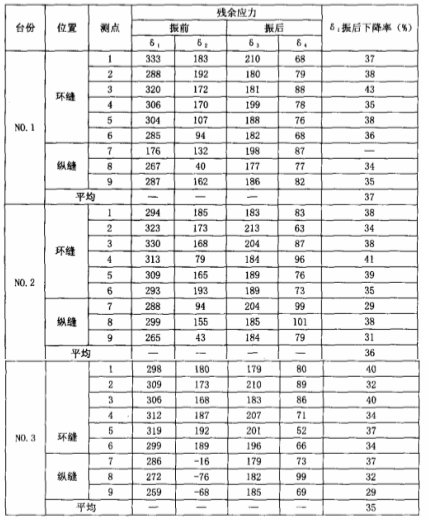 熱風爐工程.png